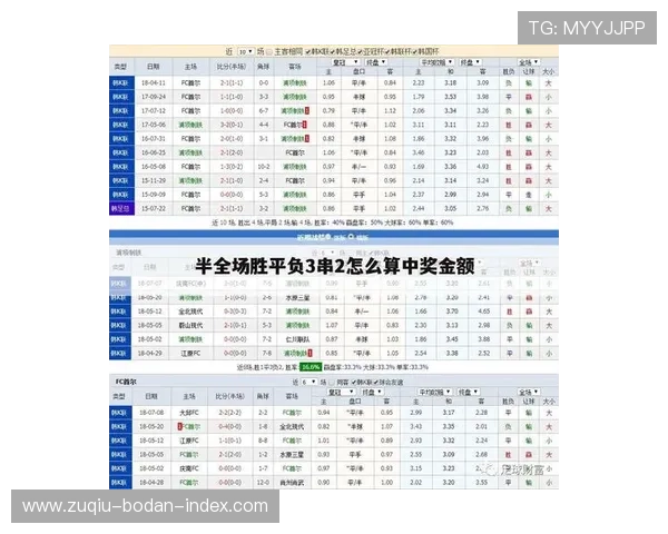 竞彩足球比分计算器避坑指南高频玩法防骗攻略